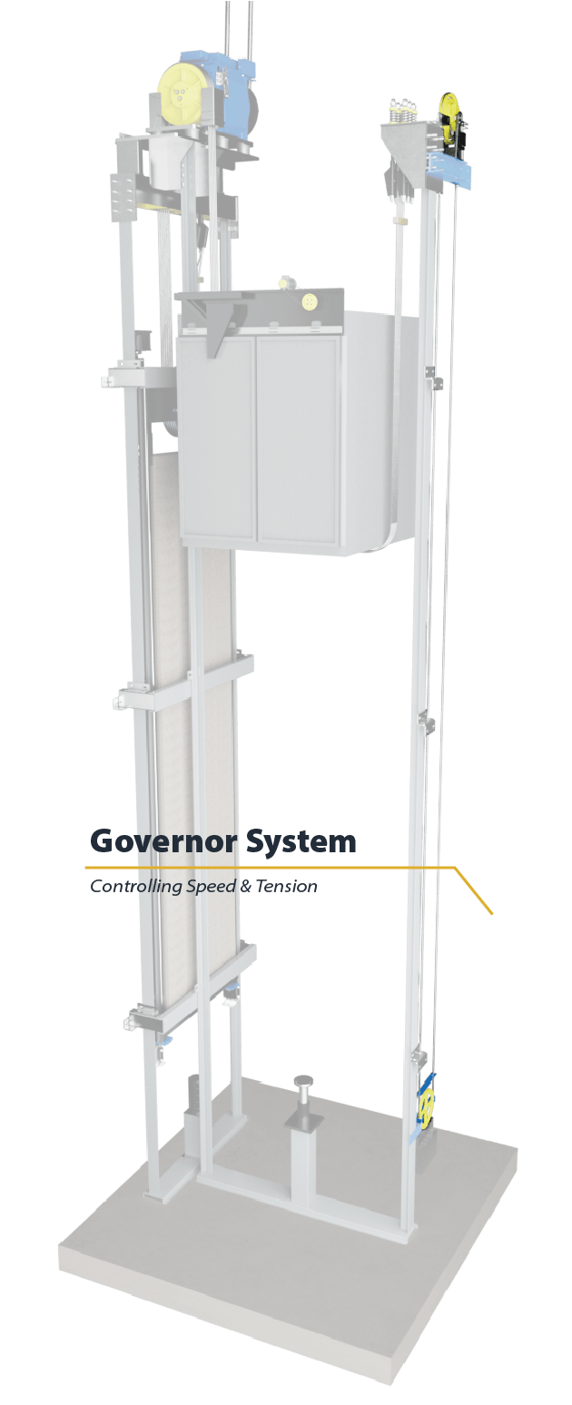 Linear Encoder For Elevators Pdf Elevator Electrical Engineering - Artistic Retina Ocean Photos | Free Download